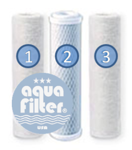  Набор картриджей для фильтров Aquafilter № 1-1