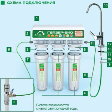 Гейзер Био 321 схема подключения