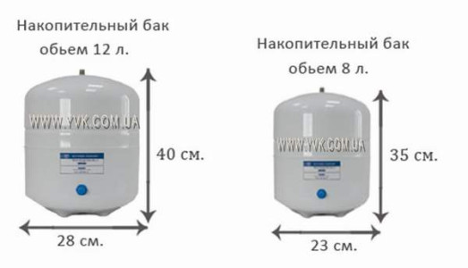 Накопительные баки выпускаются двух видов