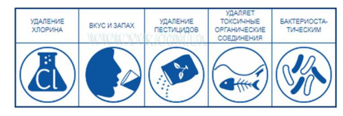 Спецификация