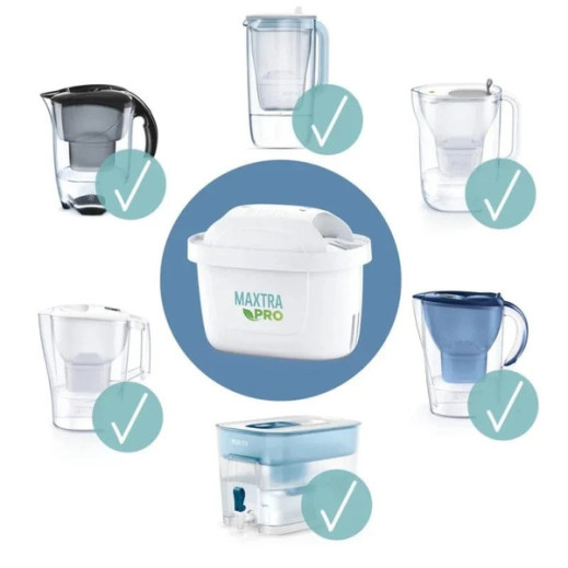 Brita MAXTRA PRO cовместим с линейками кувшинов Brita