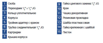 Схема подключения фильтра 